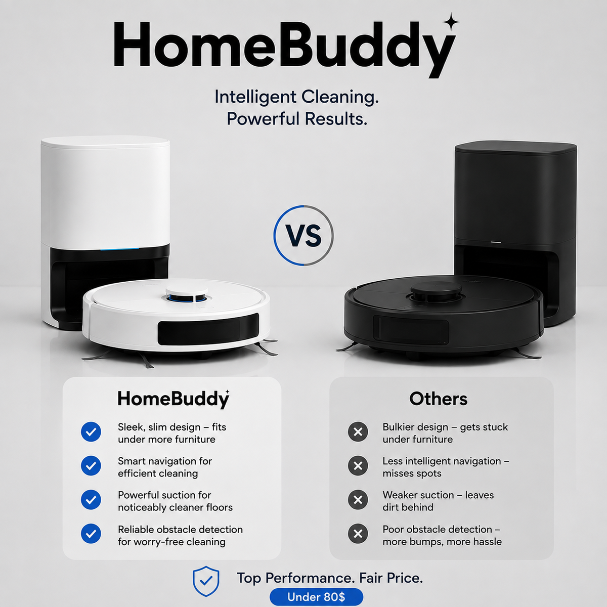 HomeBuddy - HomeCleaner for Everyone